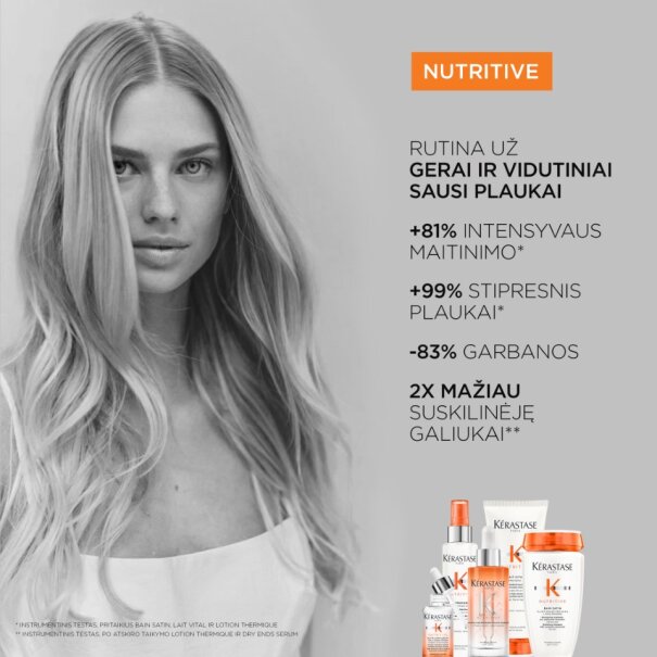 KERASTASE NUTRITIVE BAIN ŠAMPŪNAS NORMALIEMS PLAUKAMS, 250ML 4